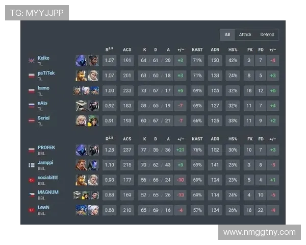 Valorant电竞比分网实时数据解析与赛事战况全景追踪